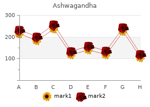 purchase generic ashwagandha online