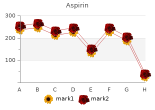 order aspirin uk