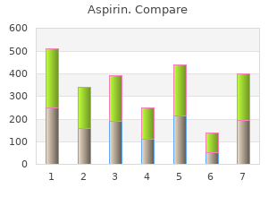generic 100 pills aspirin fast delivery
