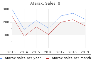 order 10mg atarax mastercard