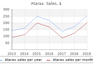 25 mg atarax with mastercard