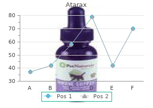 discount atarax 25mg