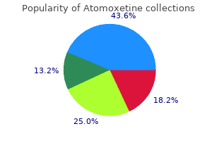 order atomoxetine 25 mg line