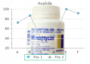 162.5 mg avalide with visa