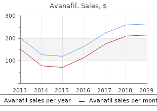 cheap 50mg avanafil free shipping