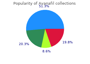 cheap 100 mg avanafil mastercard