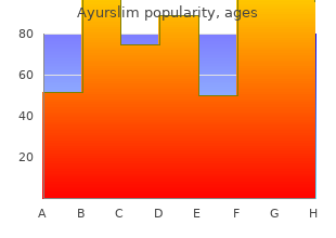 purchase ayurslim 60caps without a prescription
