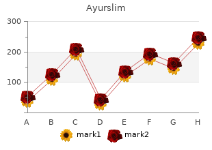 cheap ayurslim 60caps mastercard