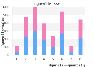 buy discount ayurslim on-line