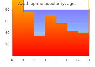 50mg azathioprine with amex