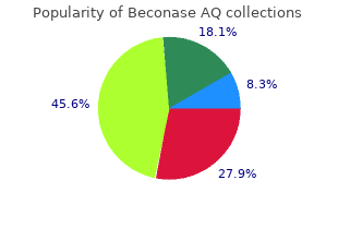 buy cheap beconase aq line