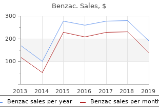 buy generic benzac 20 gr online