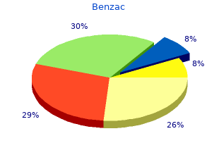 benzac 20 gr sale