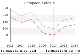 purchase betapace with a visa