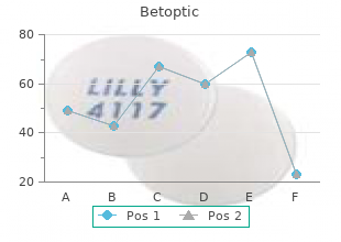 buy betoptic 5ml low price