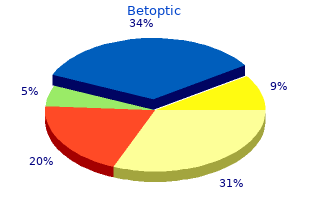 purchase generic betoptic online