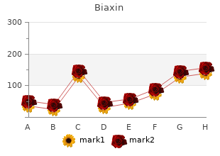 order biaxin with amex