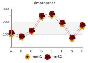 buy bimat 3ml cheap