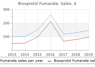 buy cheap bisoprolol 10 mg