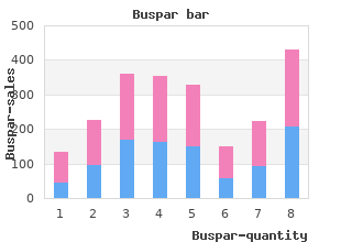 cheap buspar 10mg free shipping