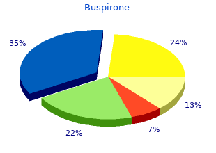 best buspirone 5mg