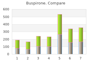 buy buspirone without prescription