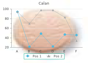 calan 80mg on-line
