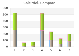discount calcitriol 0.25mcg with amex