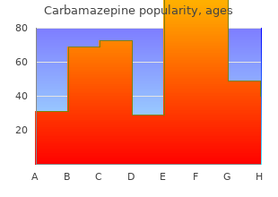 cheap carbamazepine online american express