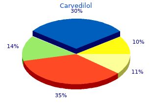 order genuine carvedilol online