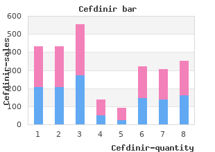 purchase 300mg cefdinir fast delivery