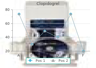 buy 75 mg clopidogrel mastercard