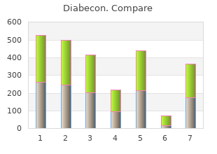 buy online diabecon