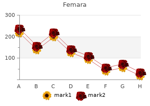 purchase femara 2.5 mg without prescription