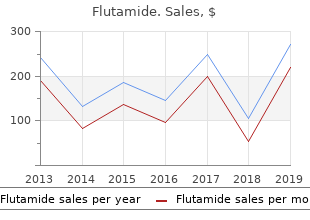 purchase flutamide without a prescription