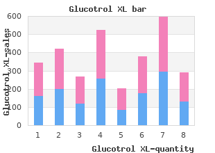 cheap glucotrol xl 10 mg with amex