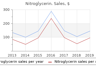 discount nitroglycerin uk