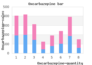 purchase oxcarbazepine online from canada