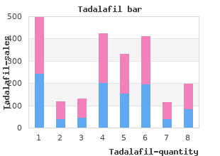 discount tadalafil uk