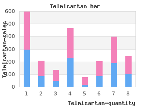 buy genuine telmisartan