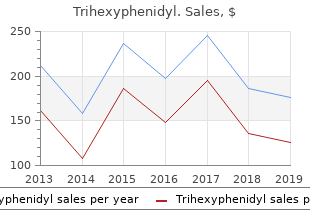 buy on line trihexyphenidyl