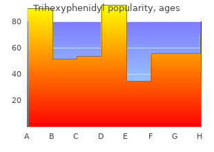 trihexyphenidyl 2mg