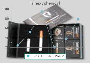 buy generic trihexyphenidyl 2 mg