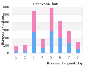 buy cheap atrovent