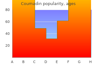 cheap coumadin 1 mg on line