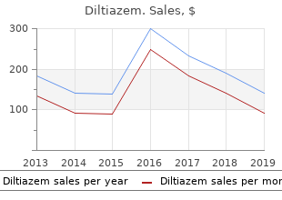 discount diltiazem