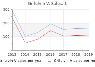 grifulvin v 125mg with amex