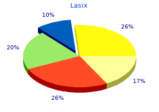 40mg lasix sale