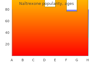 quality naltrexone 50 mg