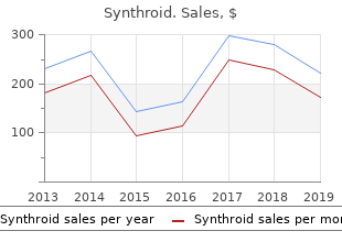 purchase synthroid once a day